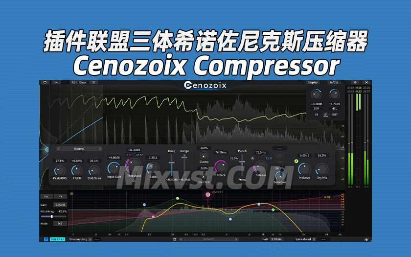 插件联盟三体希诺佐尼克斯压缩器Plugin Alliance TBTECH Cenozoix Compressor v1.1.1 Incl Patched and Keygen-R2R&BUBBiX WIN