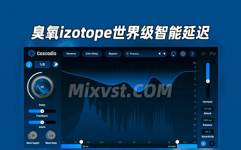 臭氧世界级智能延迟插件iZotope Cascadia v1.0.0-WIN R2R