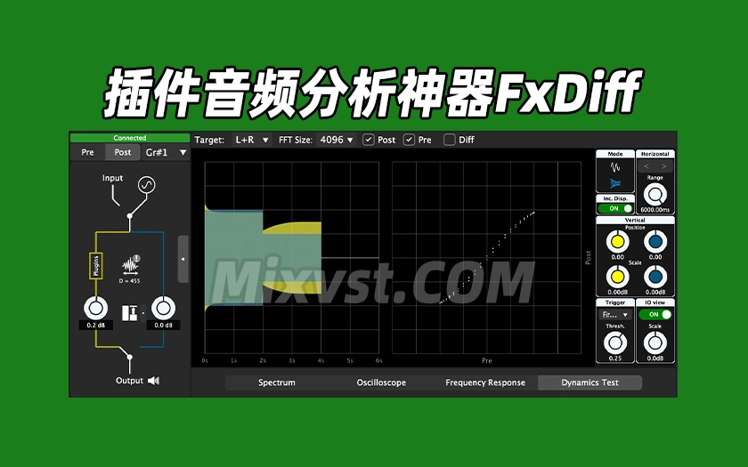 音频插件分析利器BASQ AUDIO FxDiff v1.1.0 Incl Patched and Keygen-R2R WIN