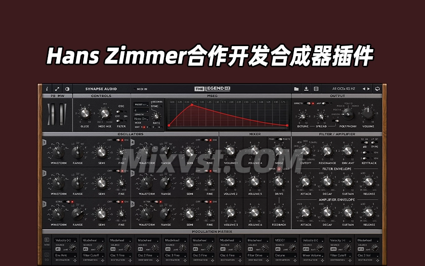 与电影配乐大师 Hans Zimmer合作开发的新一代合成器插件Synapse Audio Software The Legend HZ v2.0.2.CE – V.R